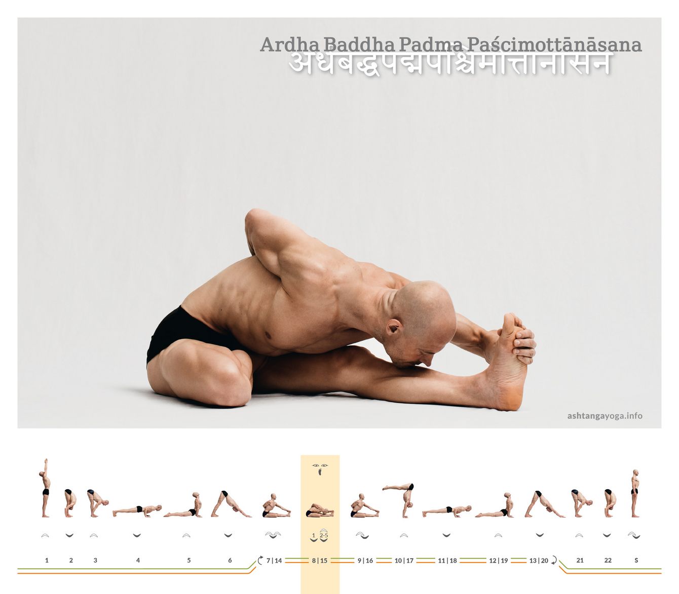In the asymmetrical seated pose Ardha Baddha Padma Paschimottanasana one leg is bound in lotus pose while the practitioner folds over the extended leg. 